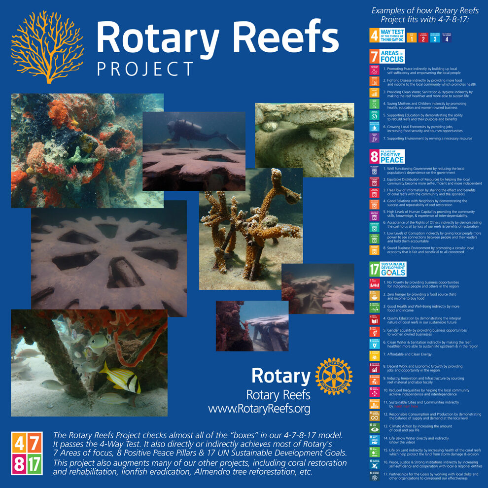 Rotary reef restoration structure for The Panama Project